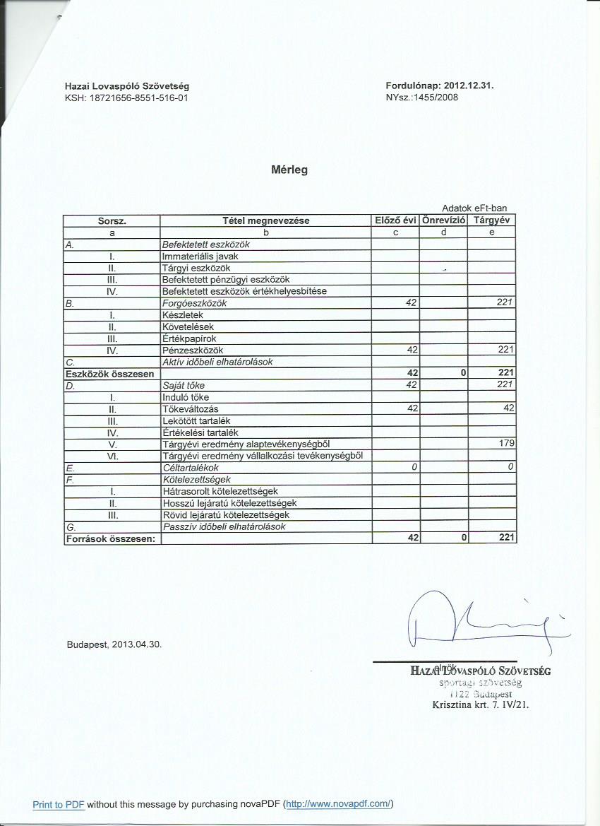 2012 beszmolmrleg eredmnykimutats0002