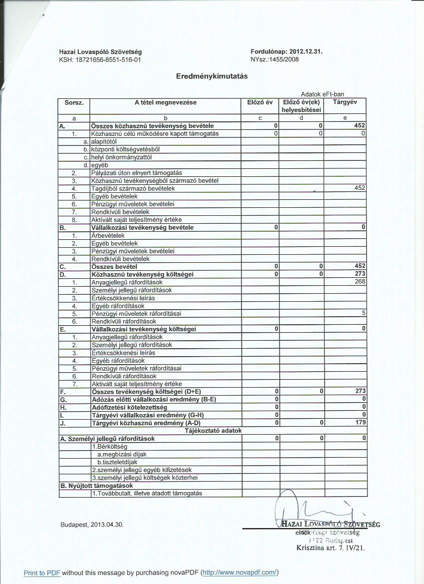 2012 beszmolmrleg eredmnykimutats0003