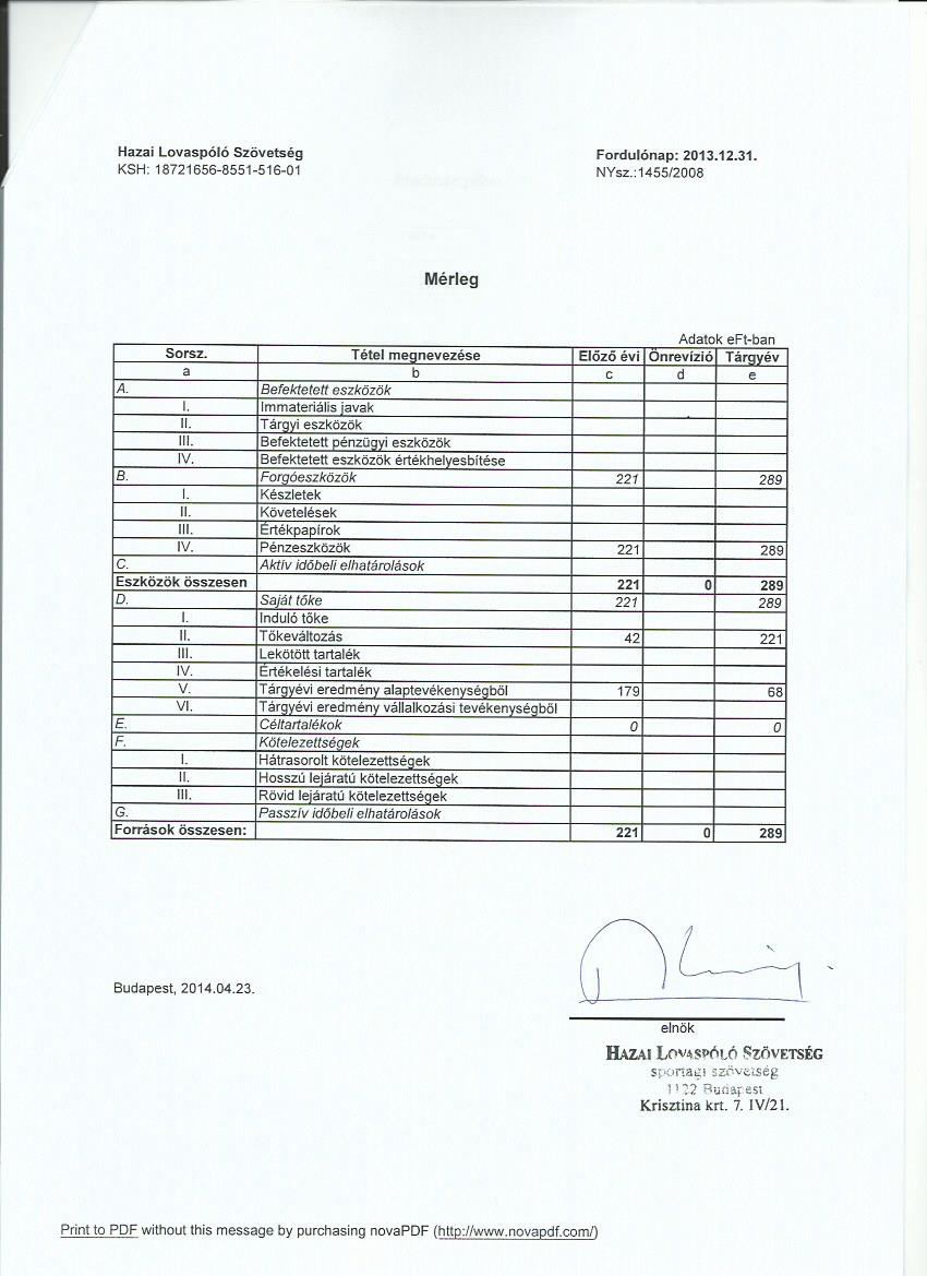 2013 beszmolmrleg eredmnykimutats0002