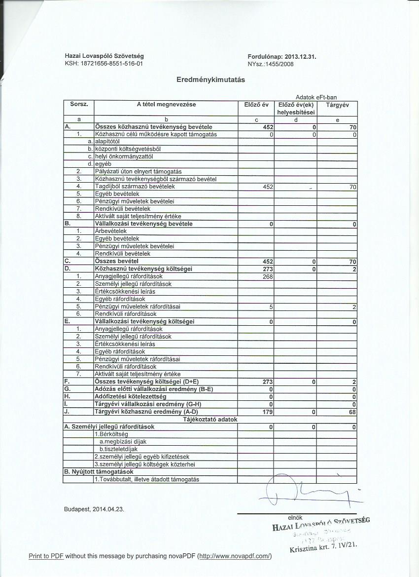 2013 beszmolmrleg eredmnykimutats0003