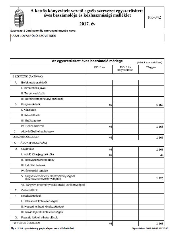 2017 hlsz kzhasznmrleg